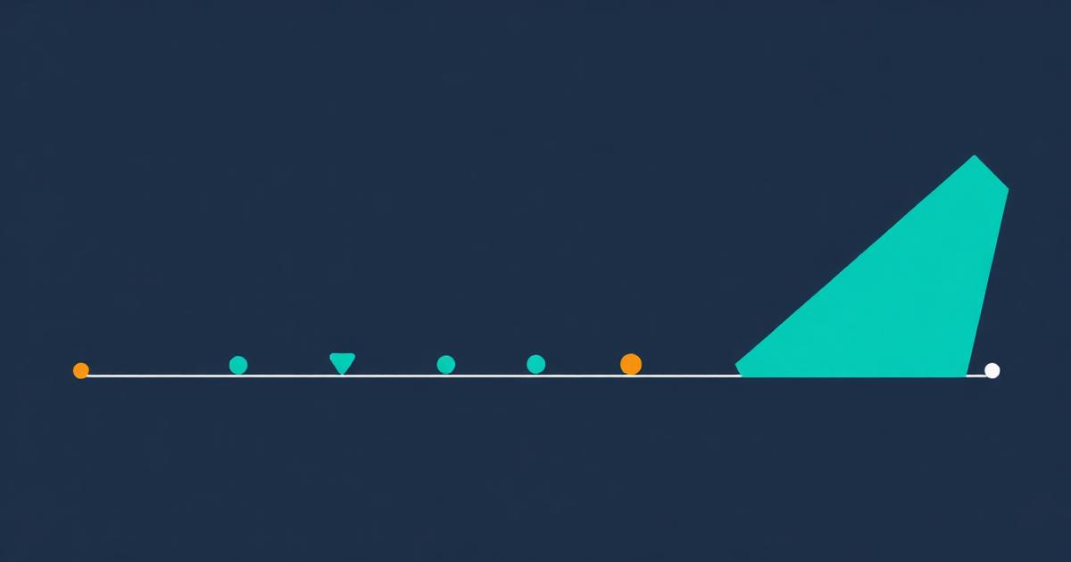 A horizontal timeline on deep navy with teal milestone dots and a final orange dot